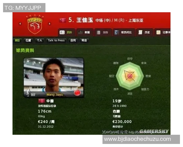 足球球星美女版头像大集结 展现运动与魅力完美融合 足球球星美女版头像大集结 展现运动与魅力完美融合