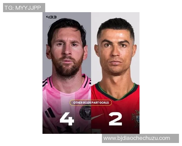 足球三巨头对决:C罗梅西内马尔谁能在新时代称霸足坛 足球三巨头对决:C罗梅西内马尔谁能在新时代称霸足坛